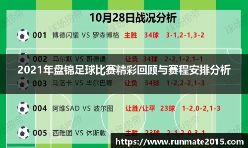 2021年盘锦足球比赛精彩回顾与赛程安排分析