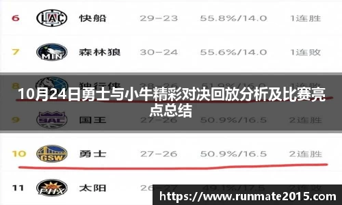 10月24日勇士与小牛精彩对决回放分析及比赛亮点总结