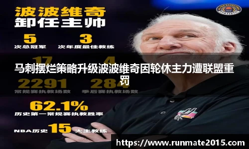 马刺摆烂策略升级波波维奇因轮休主力遭联盟重罚